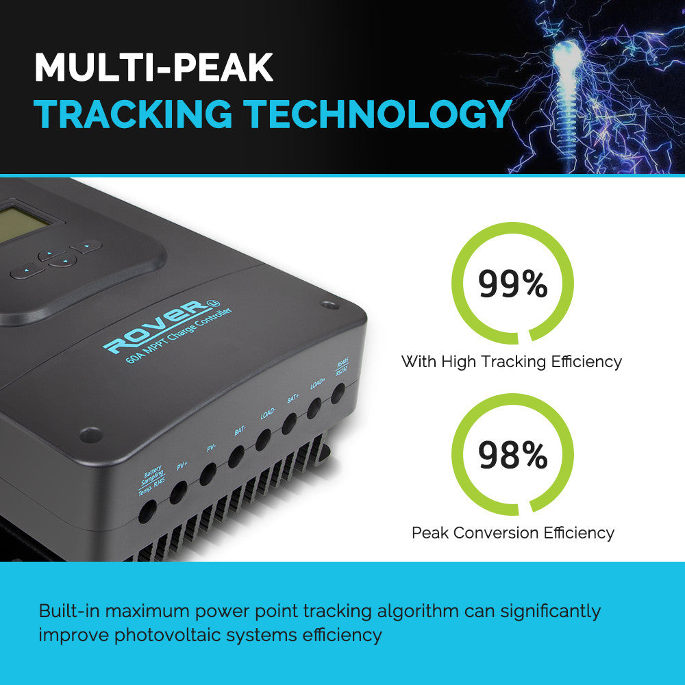 Special offer Rover Li 60 Amp MPPT Solar Charge Controller