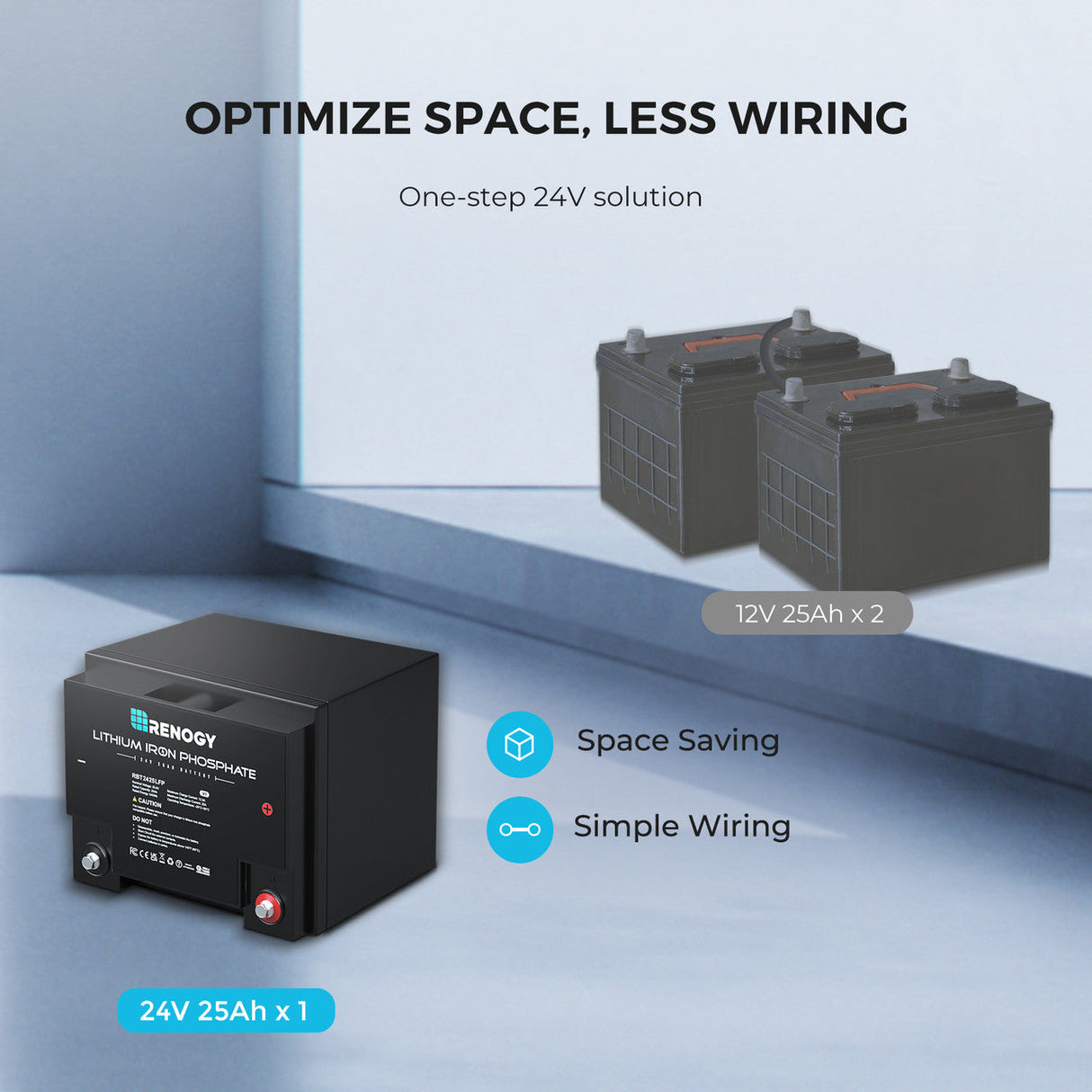 24V 25Ah Smart Lithium Iron Phosphate Battery