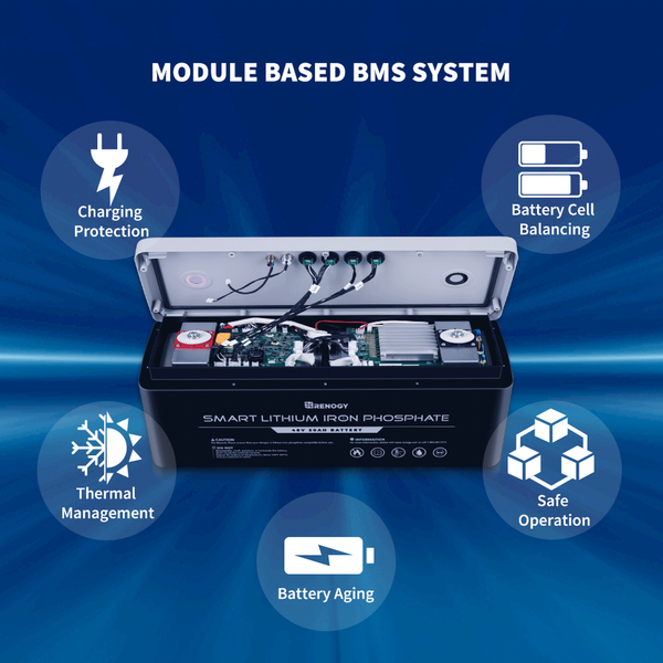 48V 50Ah LiFePo4 Lithium Battery