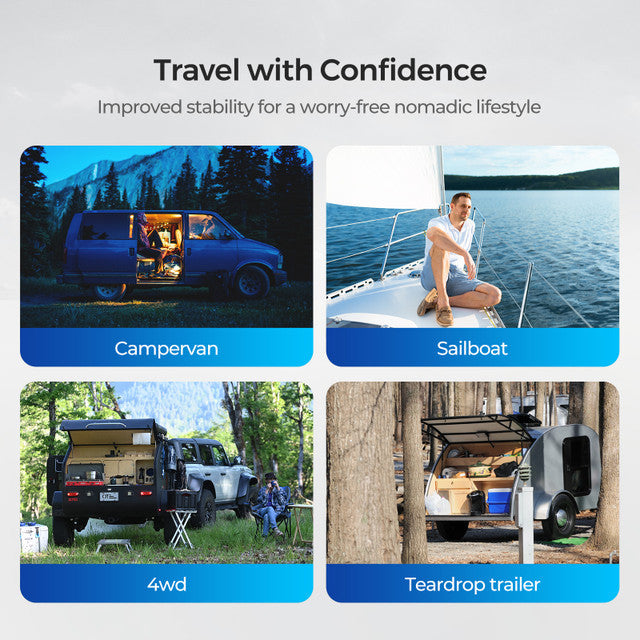 Renogy Mounting Brackets for 12V 100Ah Pro LiFePO4 Batteries (Set of 4)