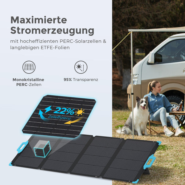 E.FLEX 220 Portable Solar Panel
