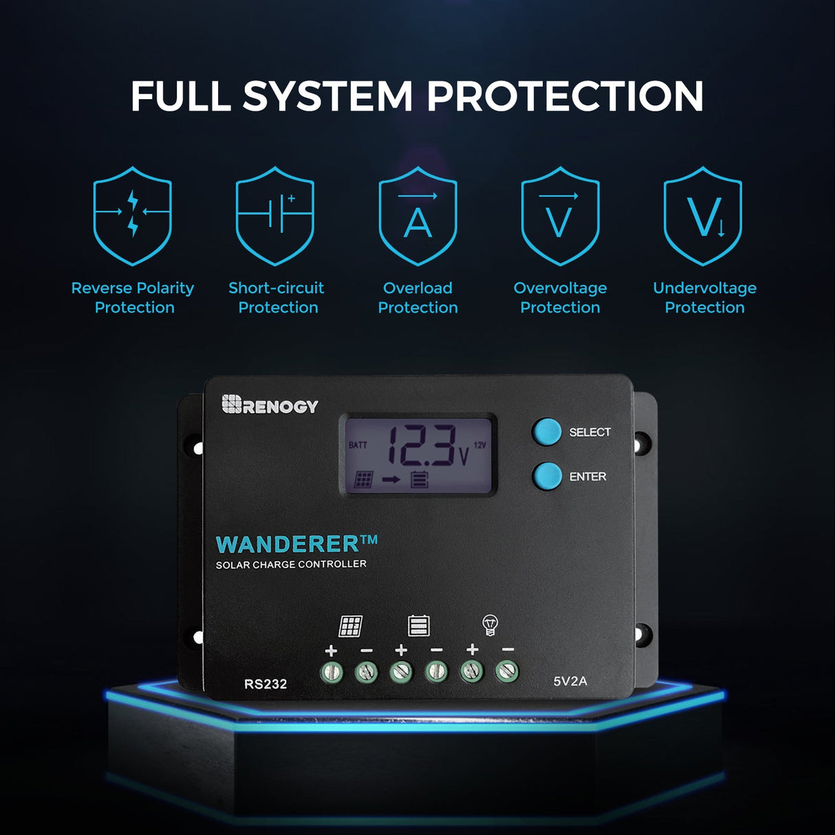 100W 12V Monocrystalline Solar Starter Kit w/Wanderer 10A Charge Controller