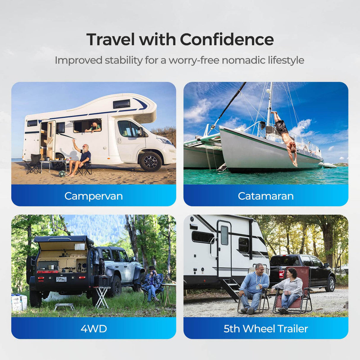 Renogy Mounting Brackets for 12V 200Ah Pro LiFePO4 Batteries (Set of 4)