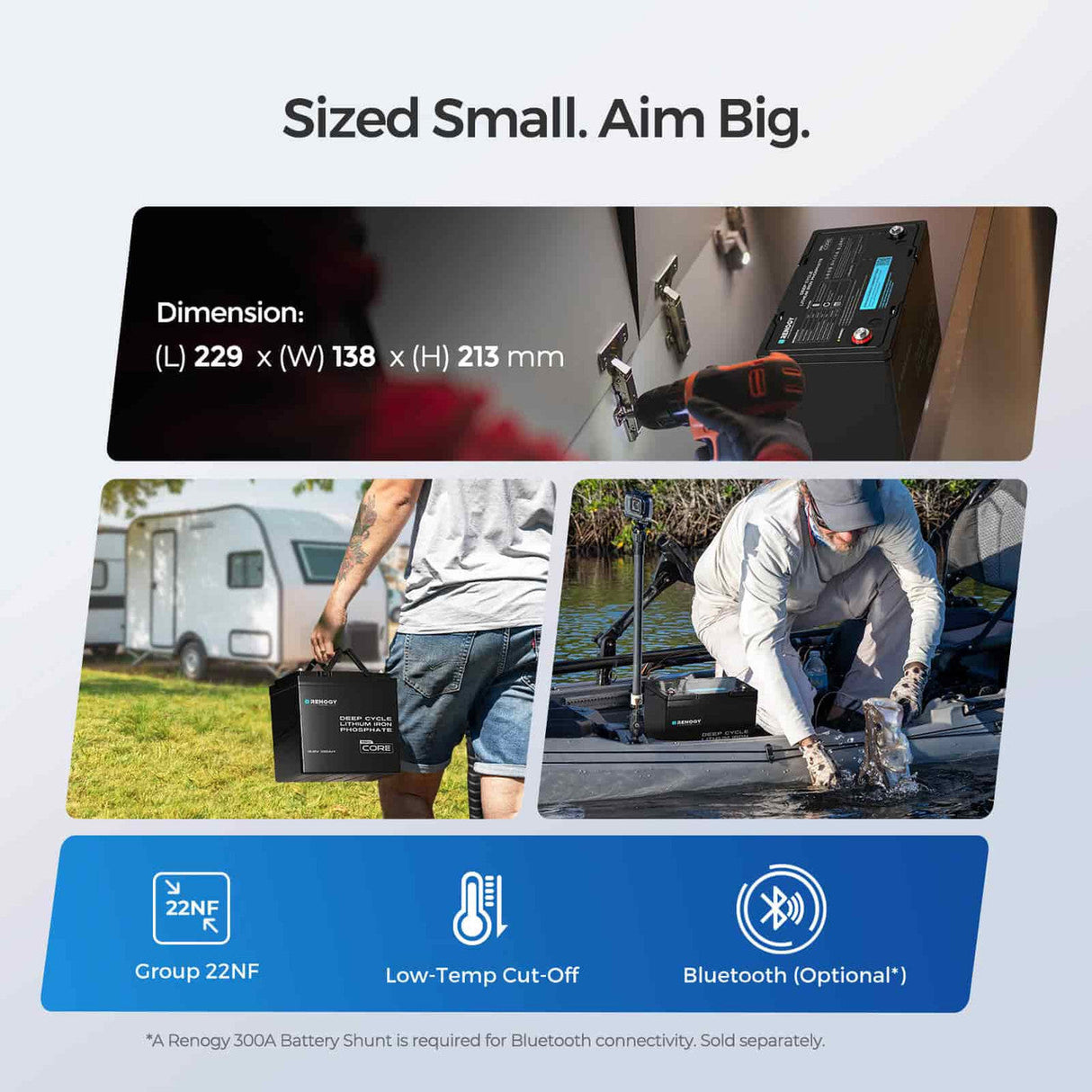 Core Mini – Batería LiFePO₄ 12,8 V 100 Ah