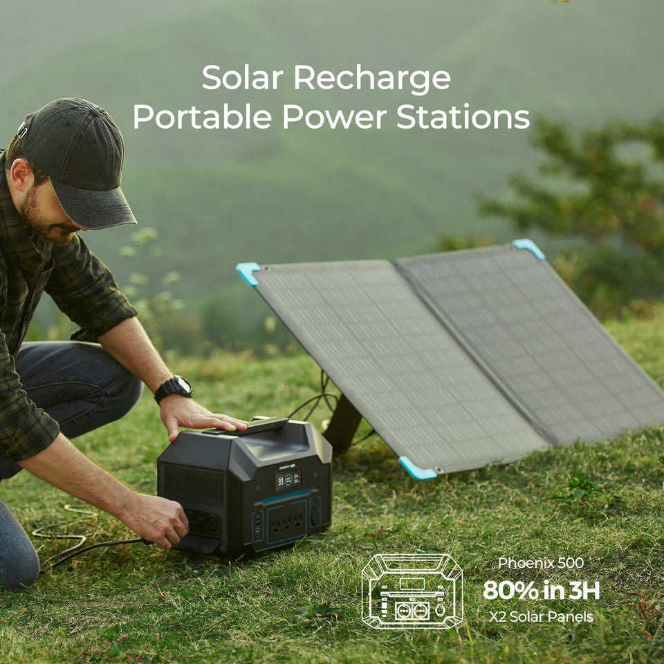 Open Box - E.FLEX 120 Portable Solar Panel