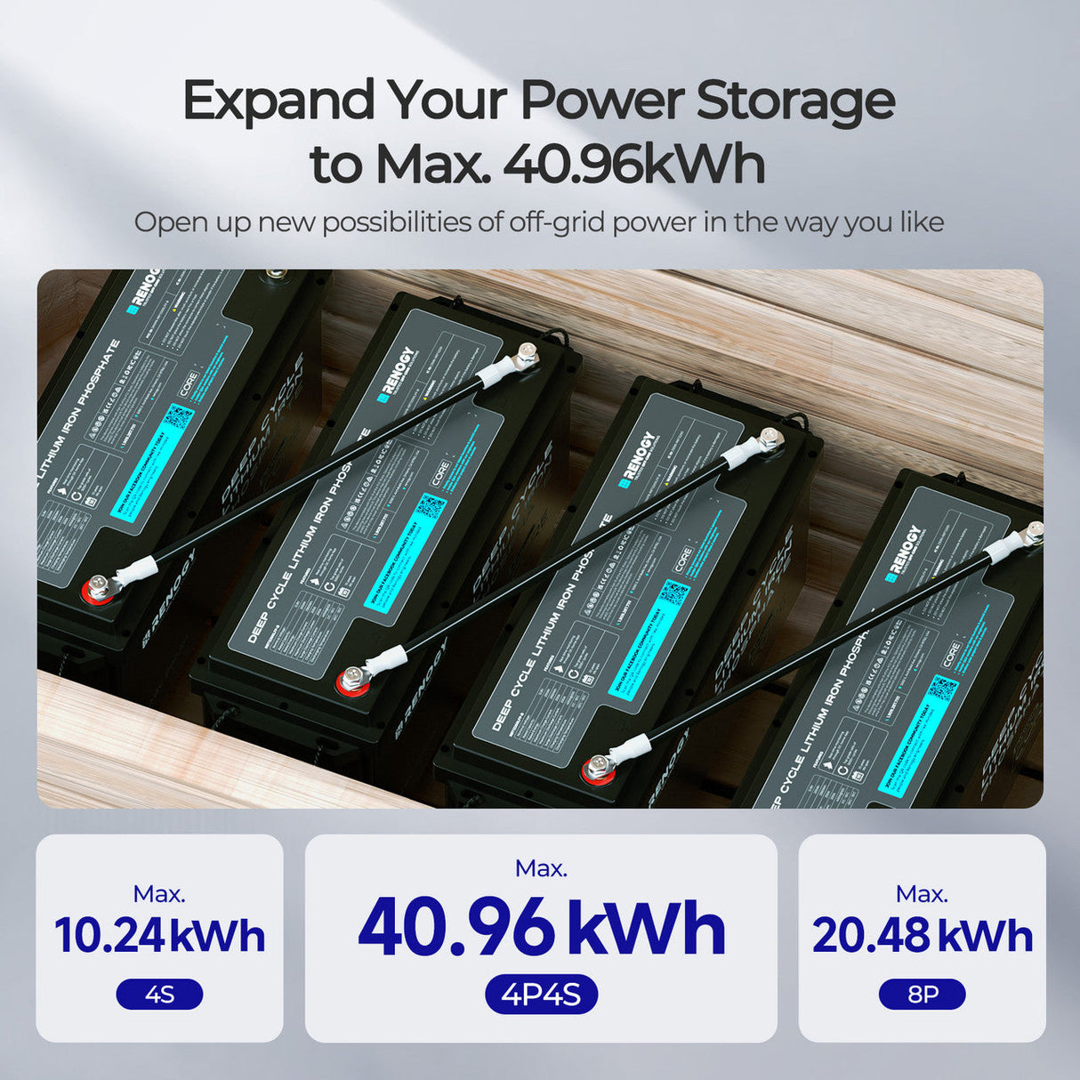 Batería LiFePO4 12V 200Ah Core con Bluetooth