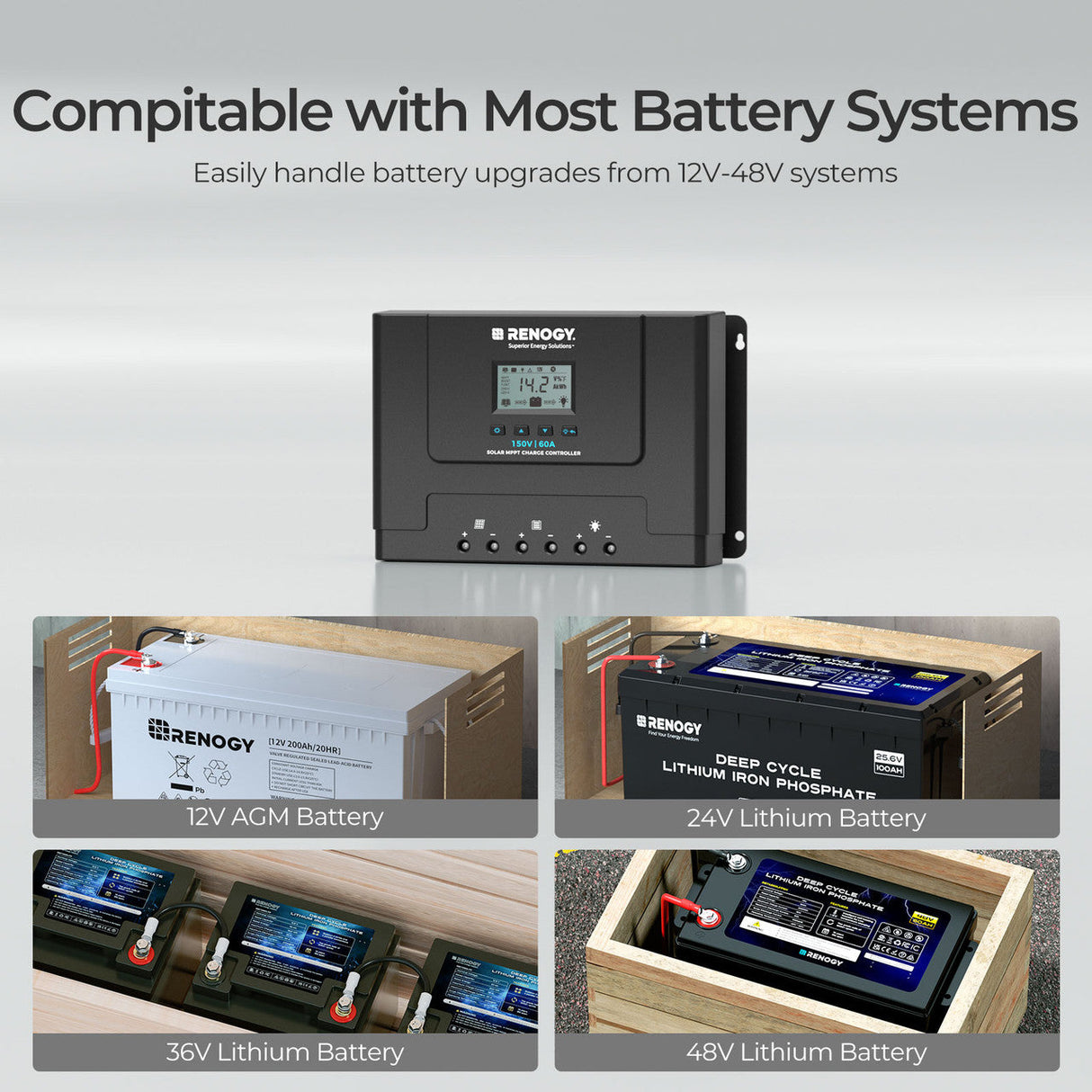 Controlador de carga solar MPPT Rover Lite 12 V / 24 V / 36 V / 48 V 60 A