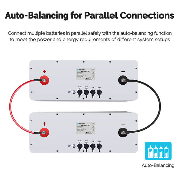 48V 50Ah LiFePo4 Lithium Battery