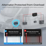 Cargador de batería DC-DC 12 V 40 A