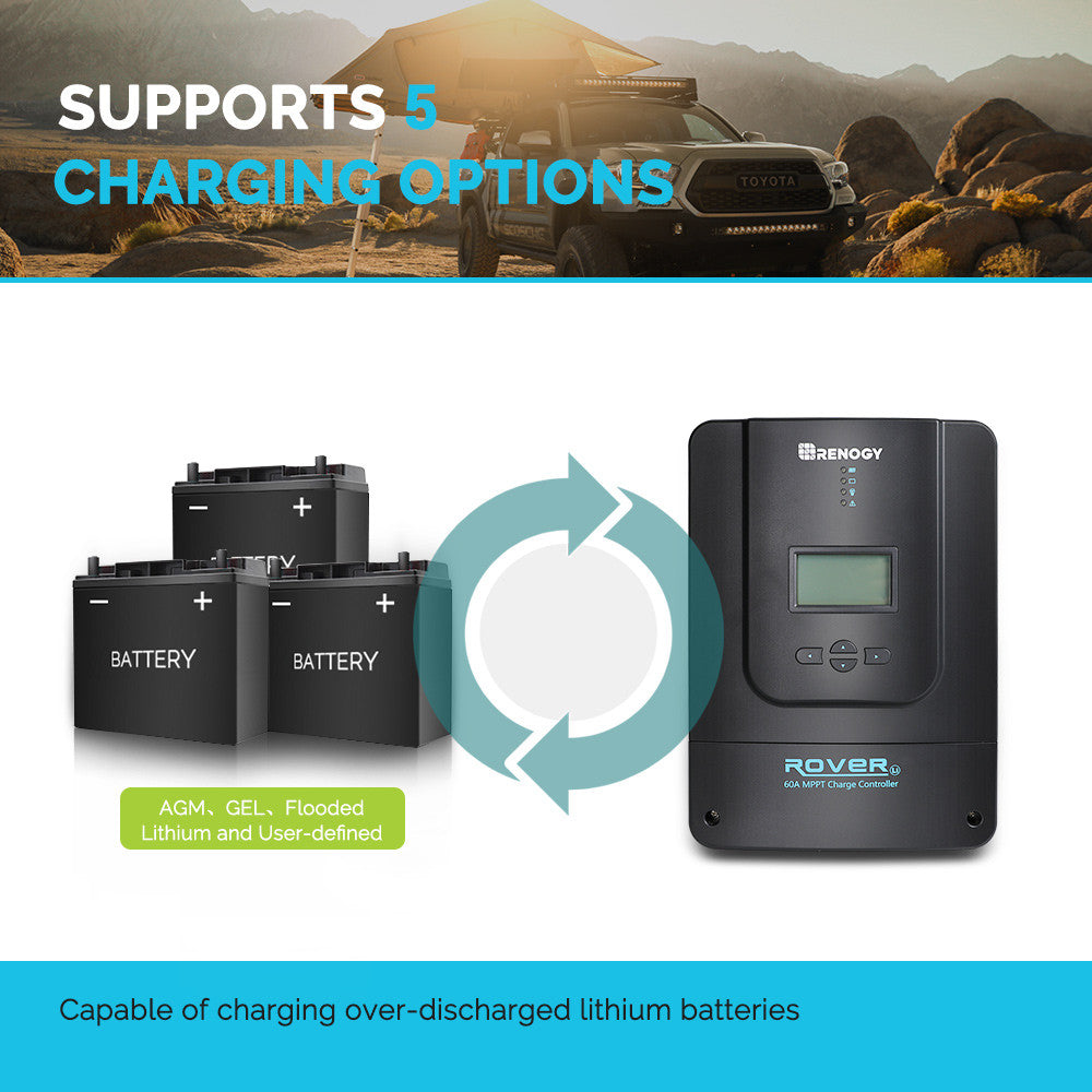 Special offer Rover Li 60 Amp MPPT Solar Charge Controller