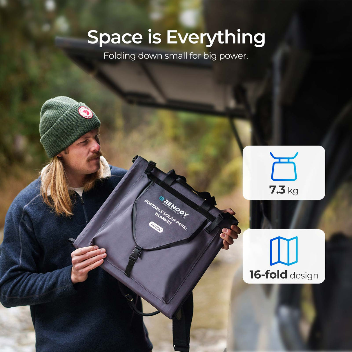 Manta solar de 200 W / 400 W