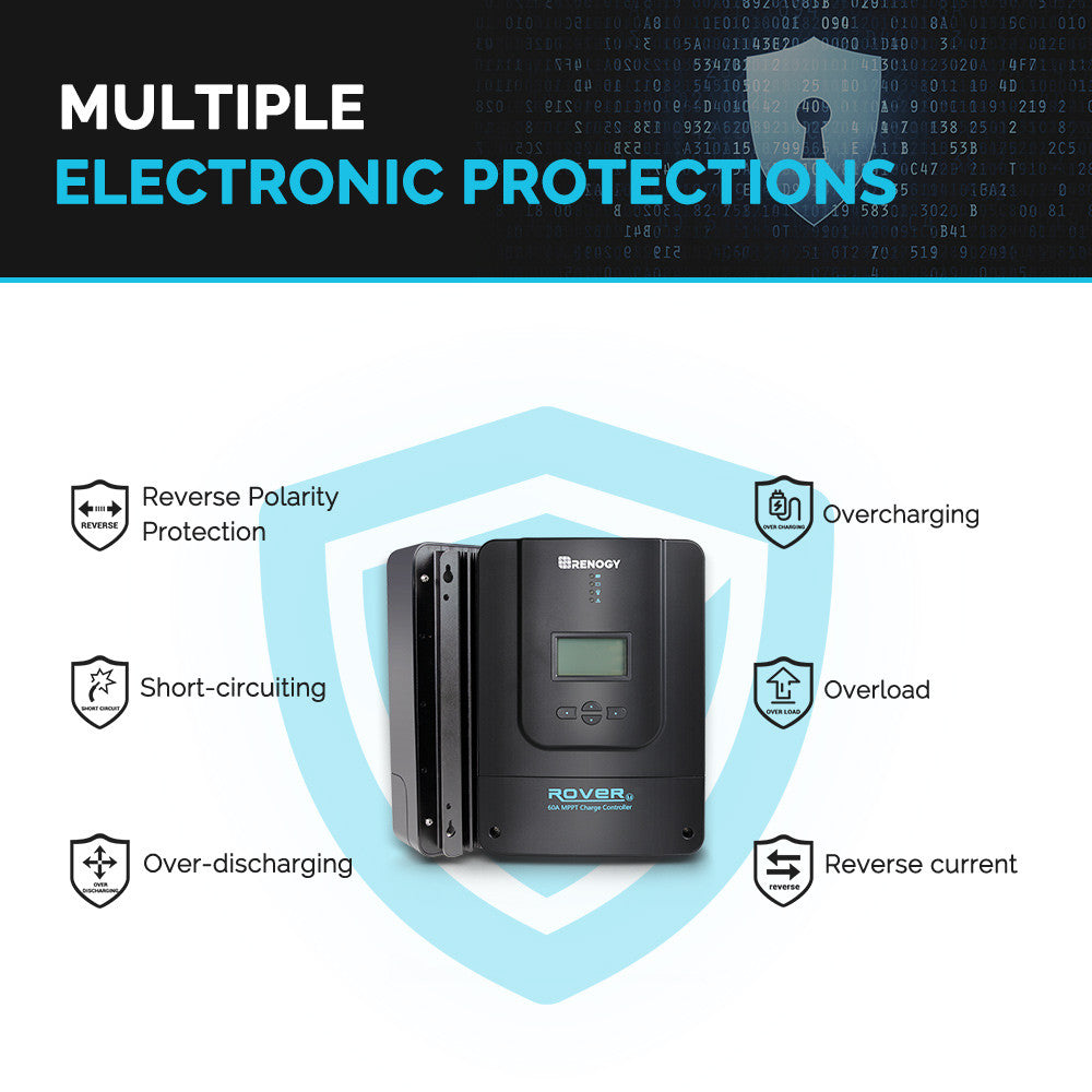 Special offer Rover Li 60 Amp MPPT Solar Charge Controller