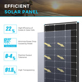 100 Watt 12 Volt Monocrystalline Solar Panel (Black Frame)