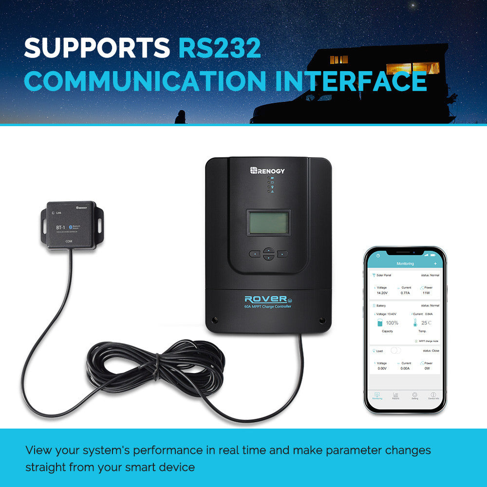 Special offer Rover Li 60 Amp MPPT Solar Charge Controller