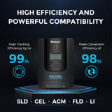 400W 12V/24V Solar Premium Kit w/Rover 40A MPPT Charger Controller for Camper RV Caravan Boat System Off Grid