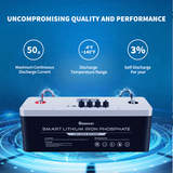 48V 50Ah LiFePo4 Lithium Battery