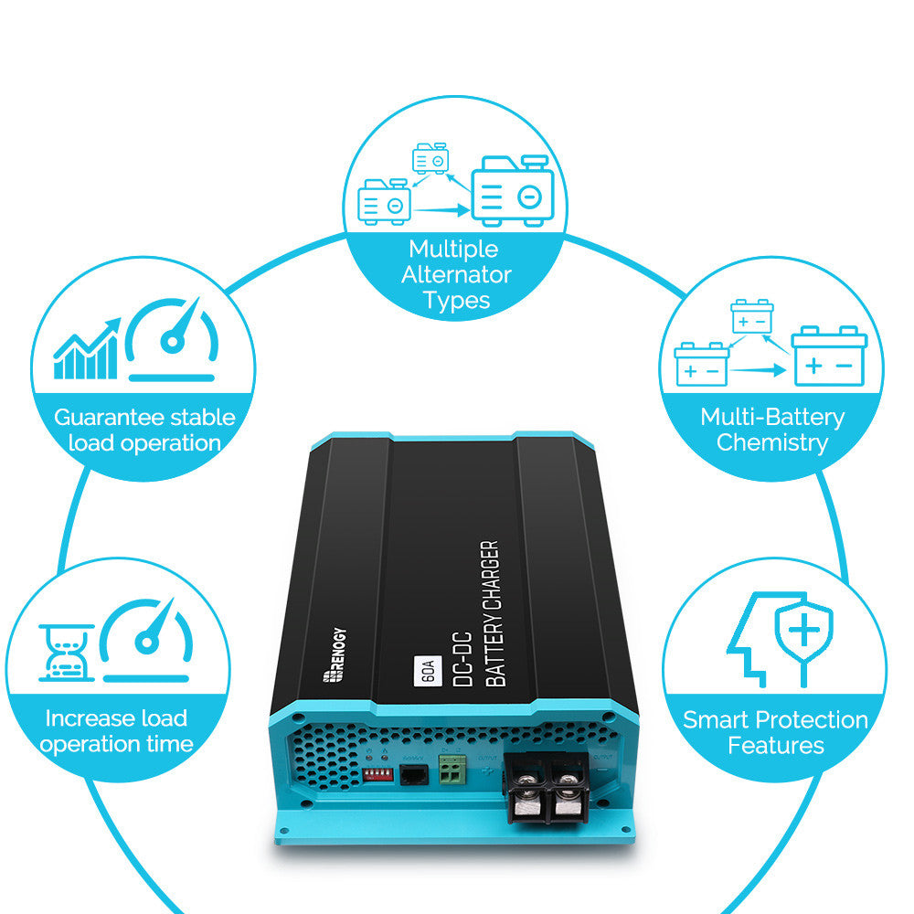 12V 60A DC to DC On-Board Battery Charger