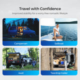 Renogy Mounting Brackets for 12V 100Ah Pro LiFePO4 Batteries (Set of 4)