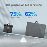 Manta solar de 200 W / 400 W