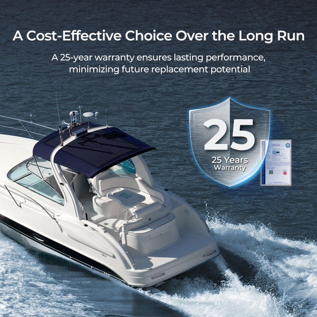 Renogy 150Watt CIGS Flexible Solar Panel