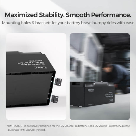 Renogy Mounting Brackets for 12V 200Ah Pro LiFePO4 Batteries (Set of 4)