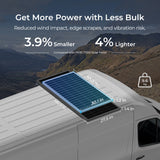 Renogy Panel Solar N-Type 16BB 175W 12V