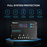 100W 12V Monocrystalline Solar Starter Kit w/Wanderer 10A Charge Controller