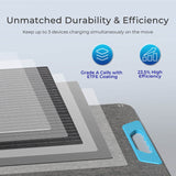 Open Box - Renogy 200W Portable Solar Panel