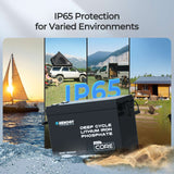 Core Mini – Batería LiFePO₄ 12,8 V 200 Ah con protección contra bajas temperaturas