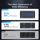 Panel solar Renogy 16BB N-Type 24 V 200/100 W
