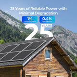 Renogy Panel Solar N-Type 16BB 175W 12V