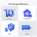 Batería LiFePO₄ 12 V 100 Ah Pro de ciclo profundo con auto-calentamiento y Bluetooth