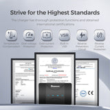 12V DC-DC Battery Charger with MPPT-50A/30A