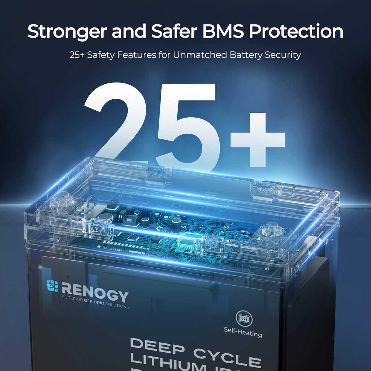 DuoHeat Tech – Batería LiFePO₄ Core Mini 12 V 100 Ah