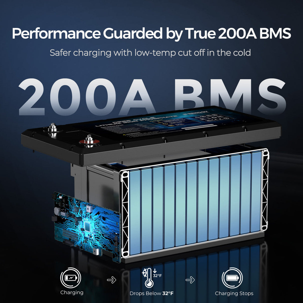 12V 300Ah Core Series Deep Cycle Lithium Iron Phosphate Battery w/Self-Heating New Version