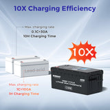 24V 100Ah lithium LiFePo4 battery with self-heating