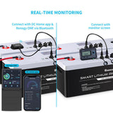 48V 50Ah LiFePo4 Lithium Battery