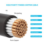 Wiring and Mounting Kit For 300W Solar Panels