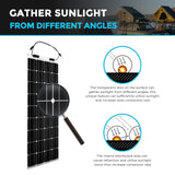 100 Watt 12 Volt Flexible Monocrystalline Solar Panel