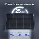 Bifacial 115 Watt 12 Volt Monocrystalline Solar Panel